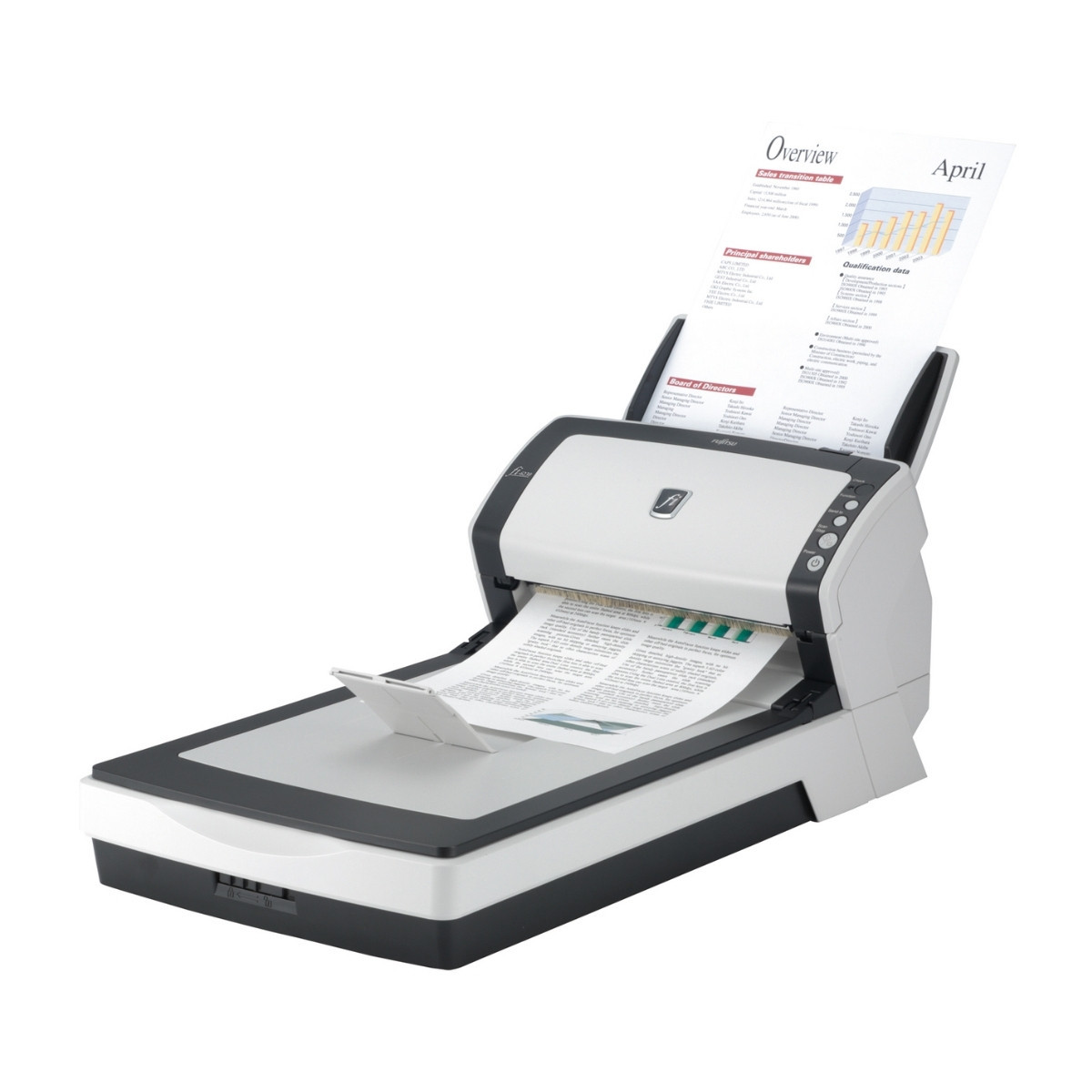 Cho thuê máy scan 2 mặt Fujisu Fi-6230